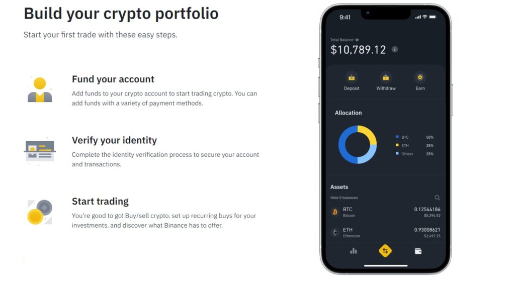 Binance Earn page with an iPhone app on a phone on right side.