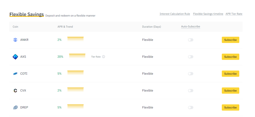 Binance earn flexible savings products and there reviews